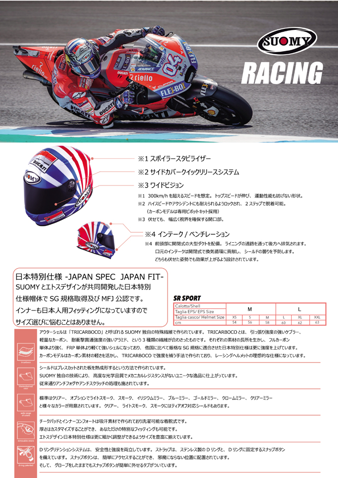 Suomy SR Sport | Motardinn フルフェイス
